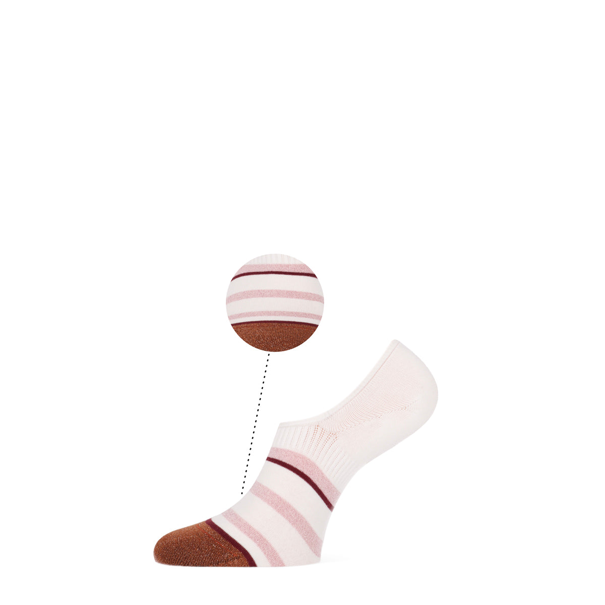 Bo dames footies 2-pack